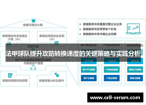 法甲球队提升攻防转换速度的关键策略与实践分析